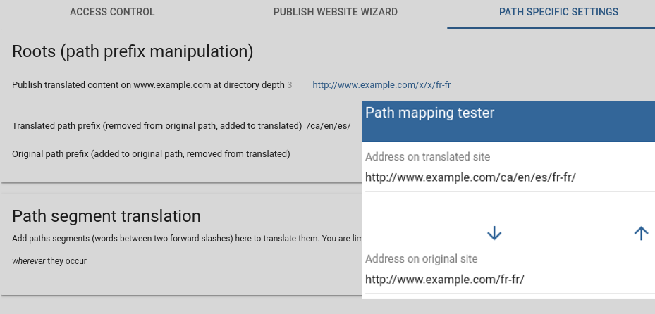 ../_images/translated_path_prefix2.png