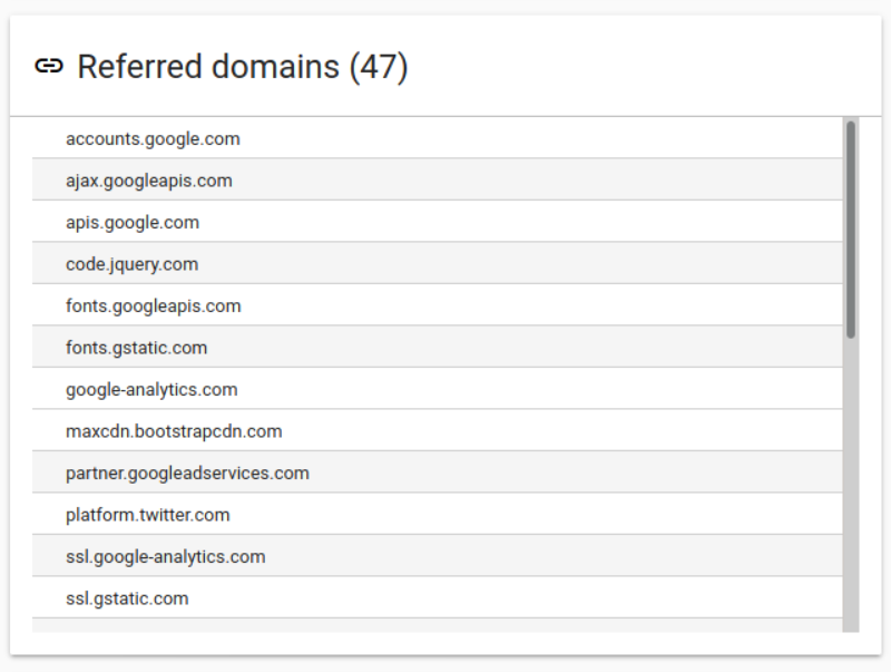 Referred domains
