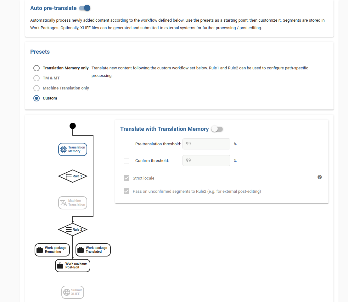 Automation possibilities