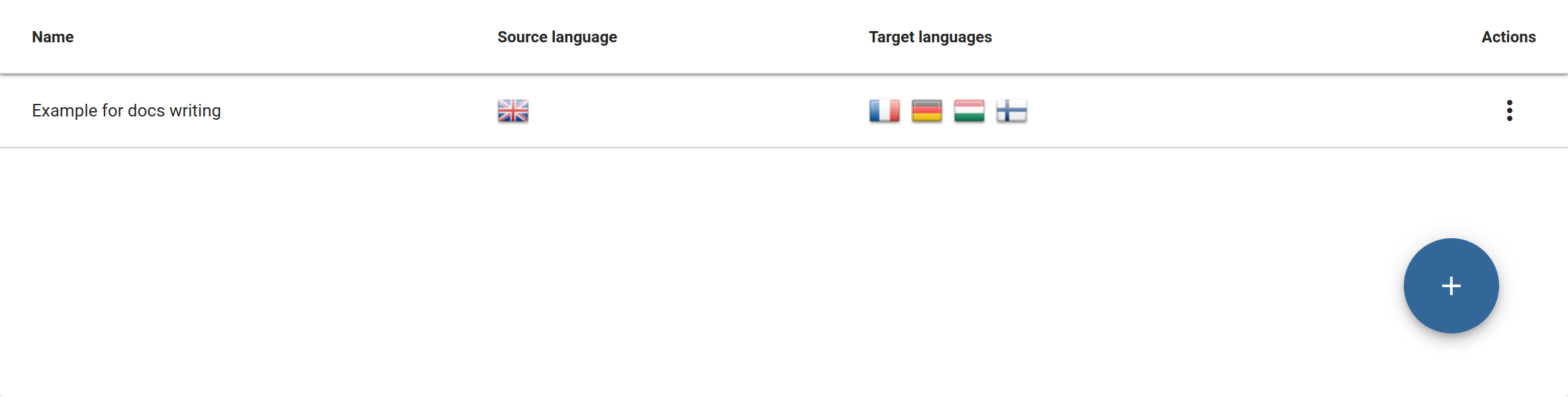 ../_images/account-translation-memory.png
