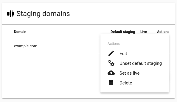 Staging Domain Example
